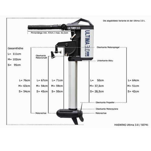 Diagramm der Abmessungen und Schaftlängen des Haswing Ultima 3.0 Elektro-Außenborders mit 1030W Brushless-Motor, Schaftlängen S, M, L.